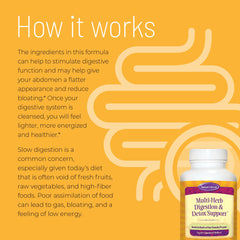 Nature's Secret capsules ready to support your detox routine.