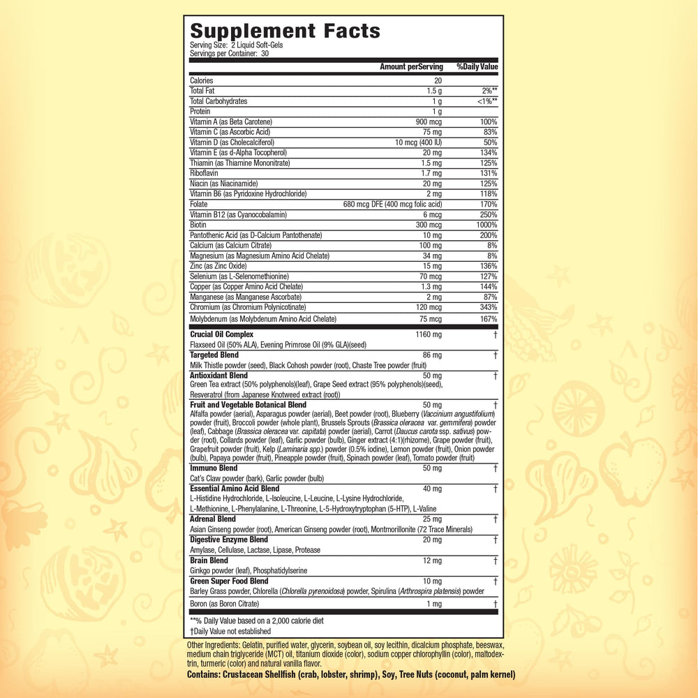 Nature's Secret Women’s 73-Nutrient blends infographic highlighting diversity.