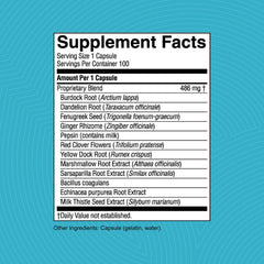 Enviro-Detox capsules close-up illustrating convenient daily intake