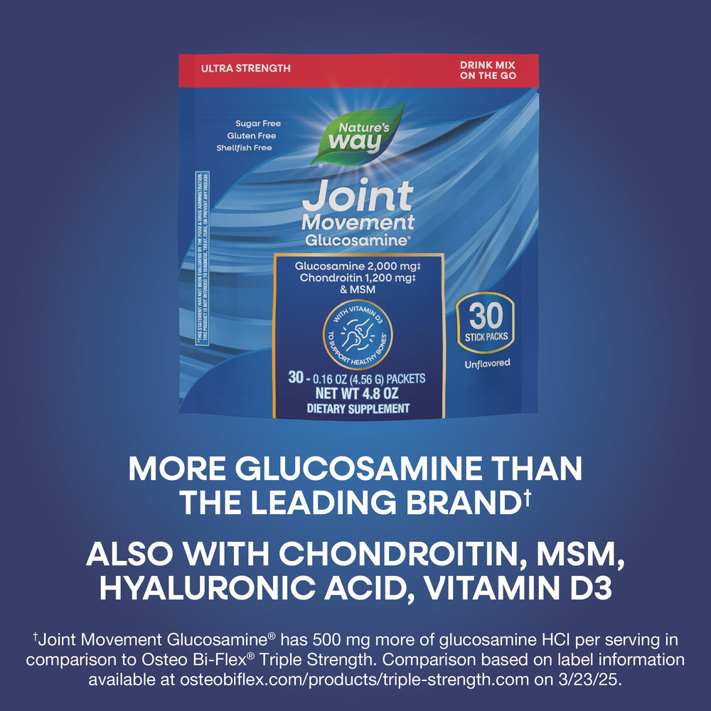 Glucosamine powder dissolving in water from Nature's Way Joint Movement Drink Mix