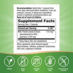 Nature's Way Thisilyn bottle with liquid before meals for easy dosing.