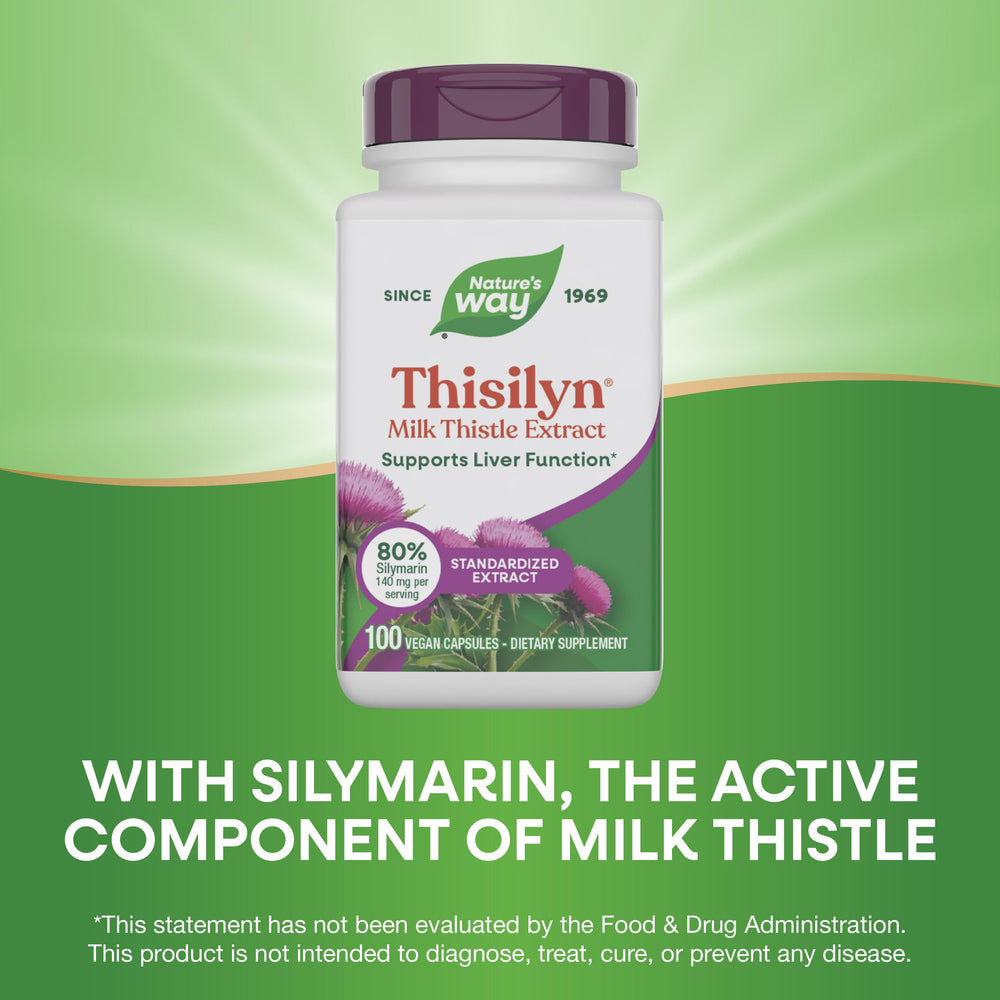 Nature's Way Thisilyn dosage instruction image shows daily capsule timing.