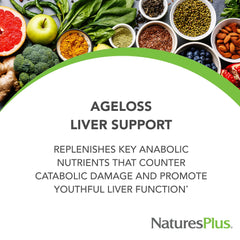 NaturesPlus AgeLoss artichoke capsules highlight herbal blend.
