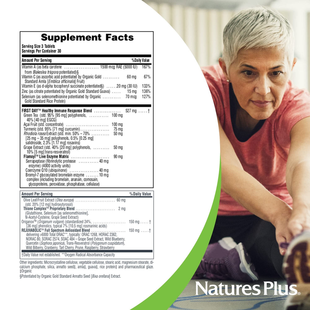 NaturesPlus AgeLoss packaging on shelf signals trusted manufacturing and high quality standards