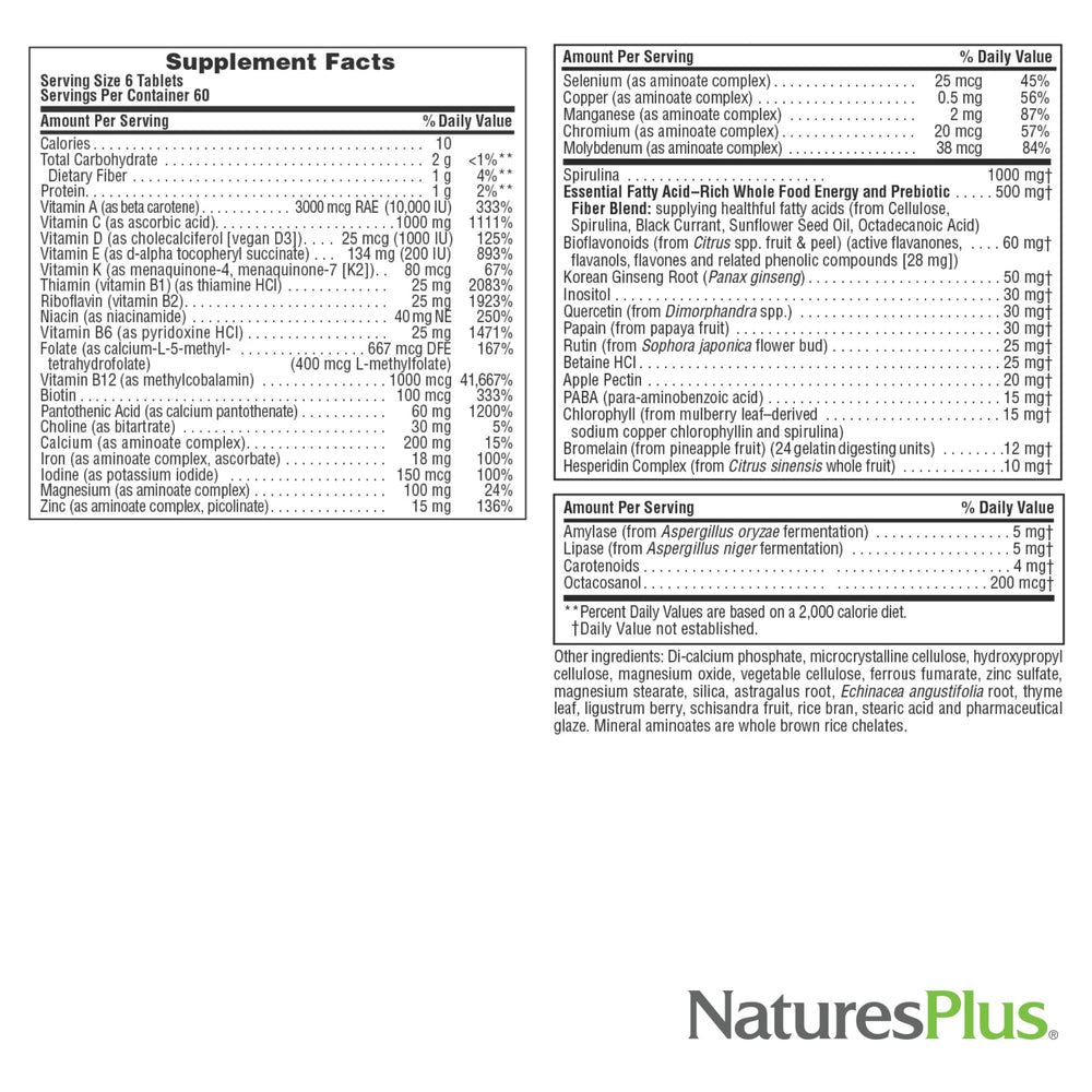 NaturesPlus Source of Life 360 Mini-Tabs nutrition facts panel for informed choices