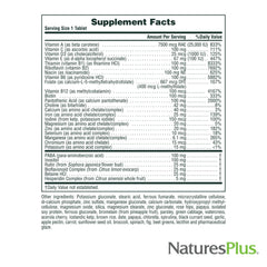 NaturesPlus Ultra II Daily sustained-release tablet demonstrates gradual ingredient delivery