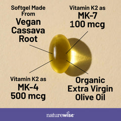 NatureWise K2 bottle with olive oil softgel to emphasize absorption benefits