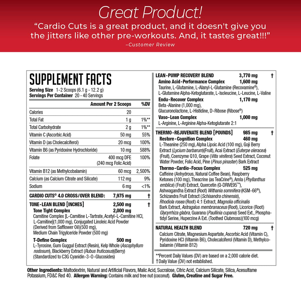 NDS Nutrition Cardio Cuts 4.0 Miami Sunrise scoop measuring powder