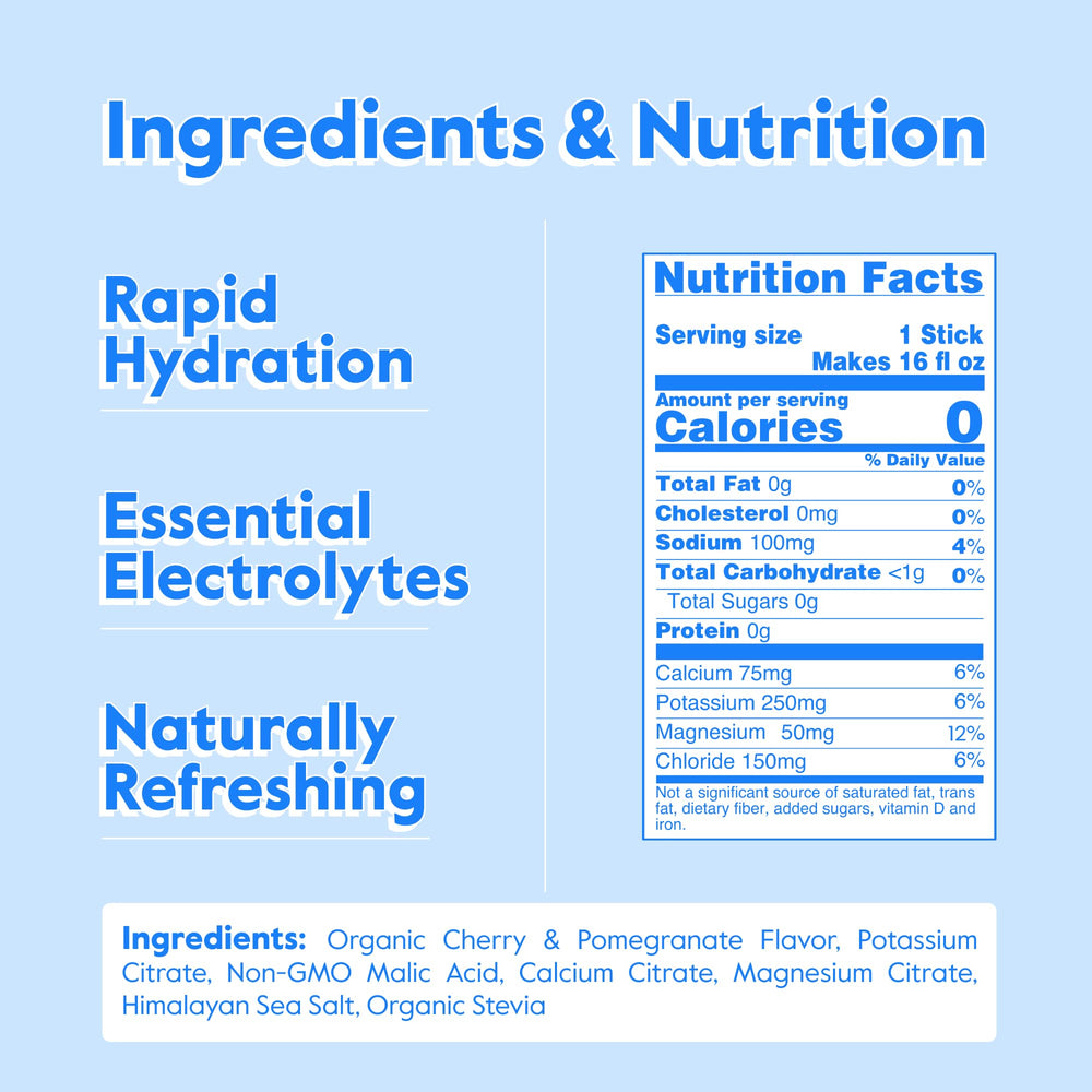 Nectar hydration packets being poured for rapid electrolyte boost on the go.