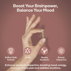 Nedley Health Mood bottle back shows ingredients like saffron extract and SAMe for serotonin support.