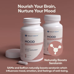 Close-up of Nedley Health Mood tablets highlighting saffron extract for natural mood support.