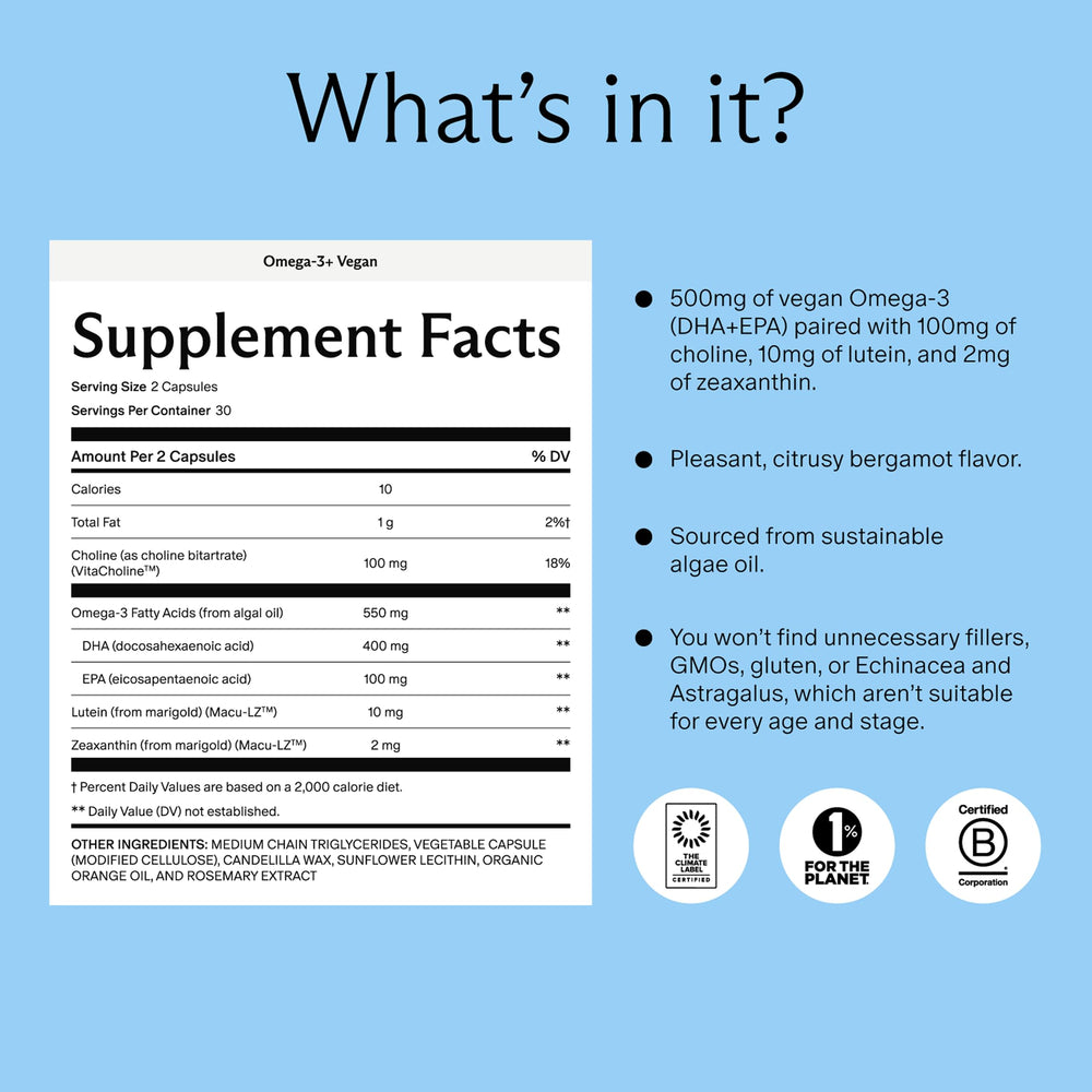 Needed Prenatal Omega-3 capsules show a two-capsule daily dose.