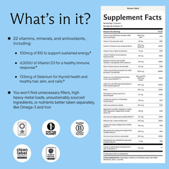 Needed Women's Multivitamin capsules closeup highlights core nutrients.