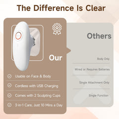 NeibuGlow portable-design highlights compact, easy to store device.