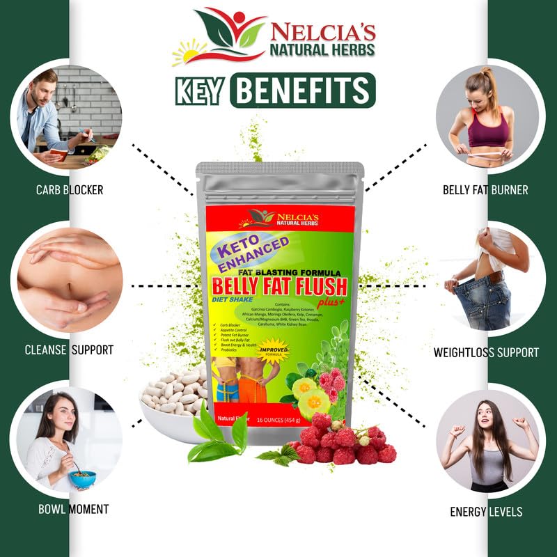 Label close-up shows ingredients and a keto-friendly blend for clarity.
