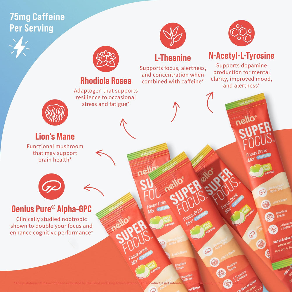 Nello Superfocus ingredients panel lists the nootropic blend.