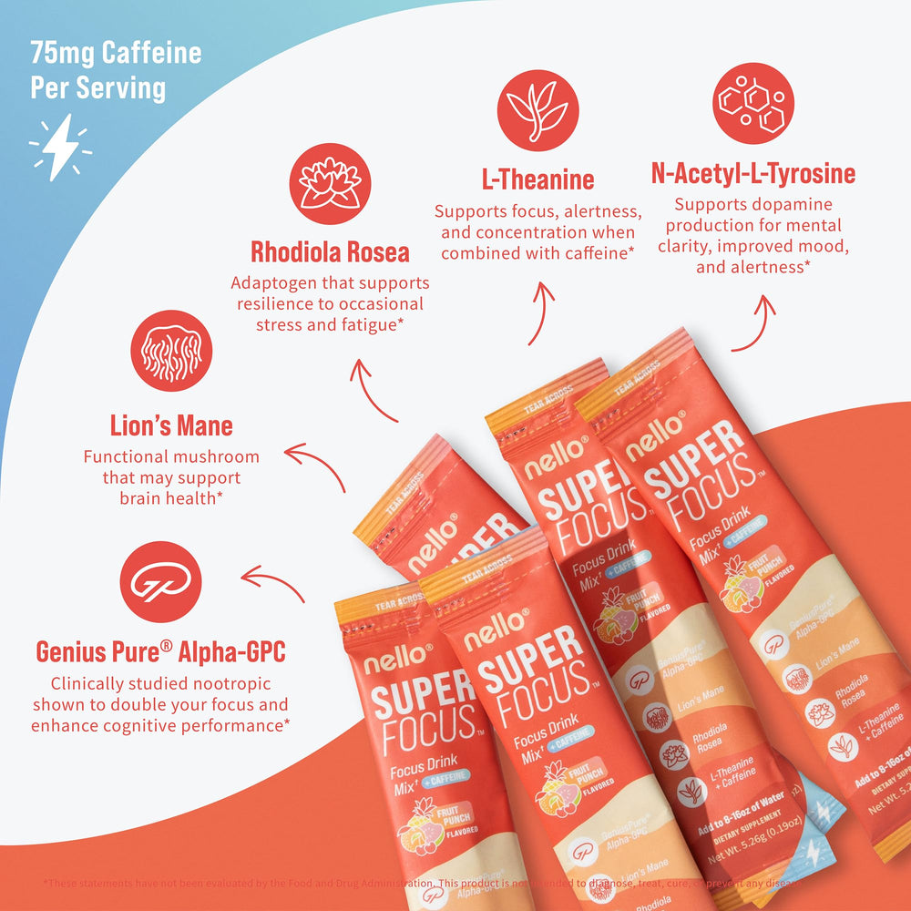 Tyrosine and L-theanine synergy image promotes balanced energy and focus.