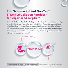 NeoCell Liquid Collagen bottle on kitchen counter