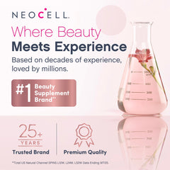 NeoCell collagen in a smoothie for everyday glow