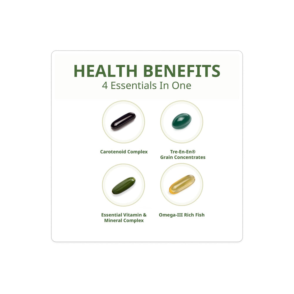 NeoLife Pro Vitality omega-3 salmon oil container showing essential fatty acids.