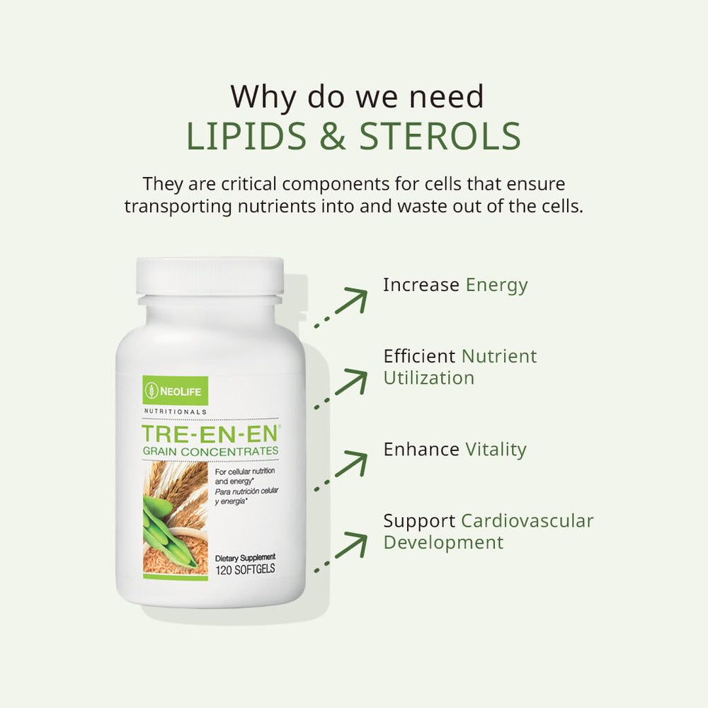 NeoLife TRE-en-en softgel pour illustrating simple daily intake