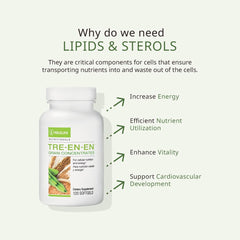 NeoLife TRE-en-en softgel pour illustrating simple daily intake