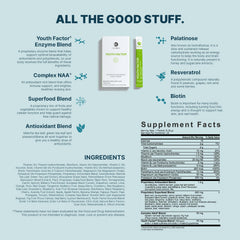 NEORA Youth Factor powder dissolving in water for an on-the-go health boost.