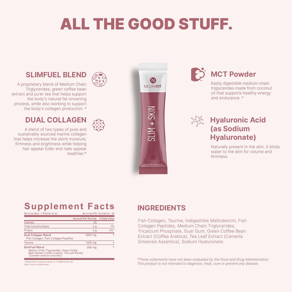 NEORA NeoraFit single-serve packet for on-the-go wellness
