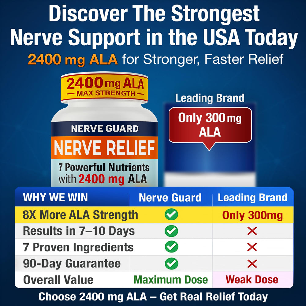Nerve Guard capsules close-up highlighting high-dose alpha lipoic acid