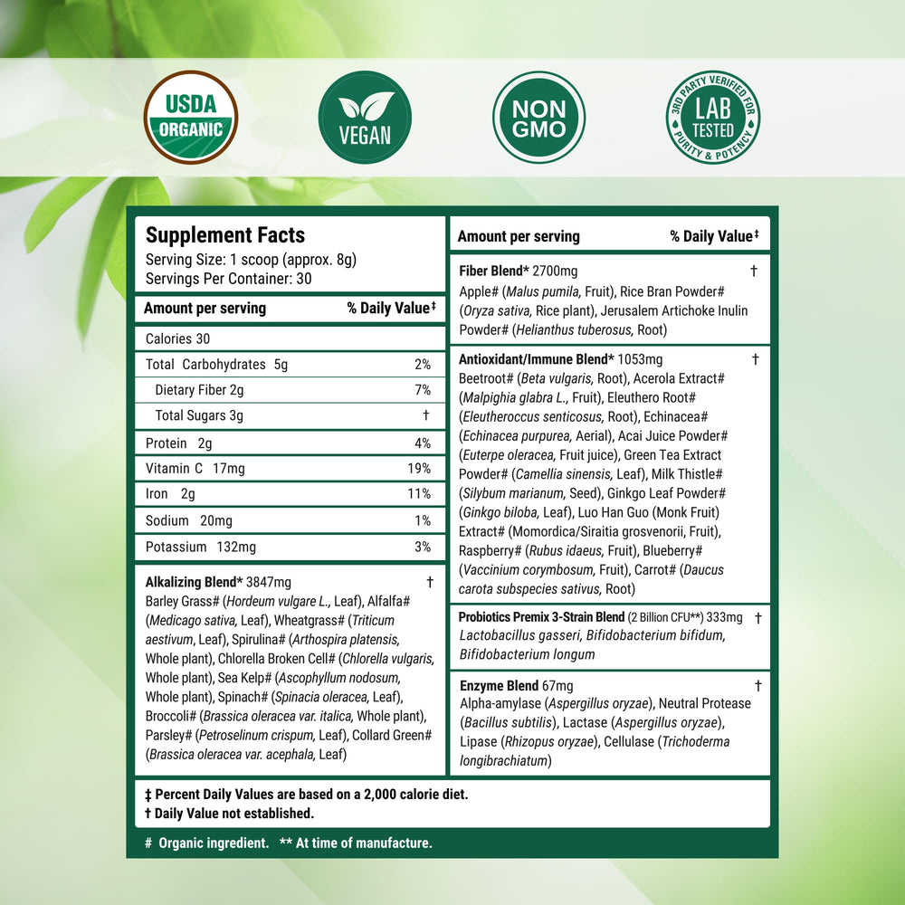 Label highlights probiotics, fiber, and enzymes as part of Nested Naturals greens blend.