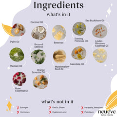 NeuEve Salve Gentle packaging indicates discreet, hormone-free care