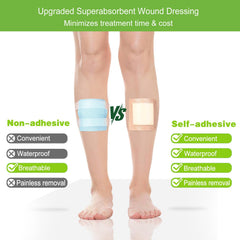 NeuHeils heavy-exudate dressing suitable for demanding wounds.