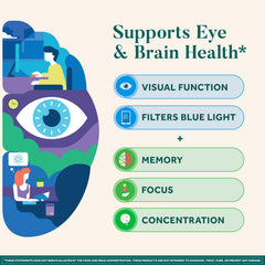 NEURIVA Brain + Eye capsules for convenient daily brain-eye support.