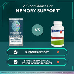NEURIVA Memory 3D dispensed capsules ready for routine