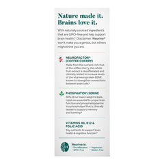 NEURIVA Plus illustration of coffee cherry extract blueprint highlights Neurofactor benefits.