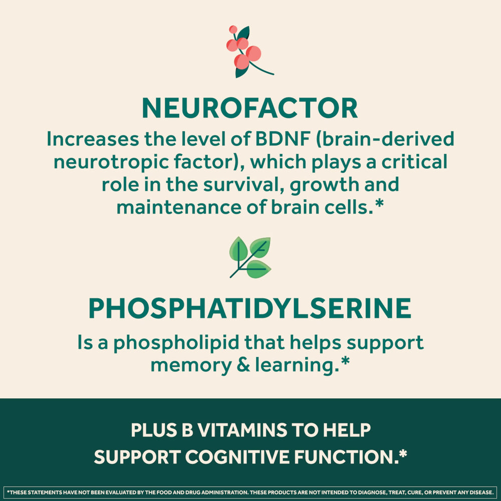 NEURIVA Brain Gym app screenshot for tracking brain fitness