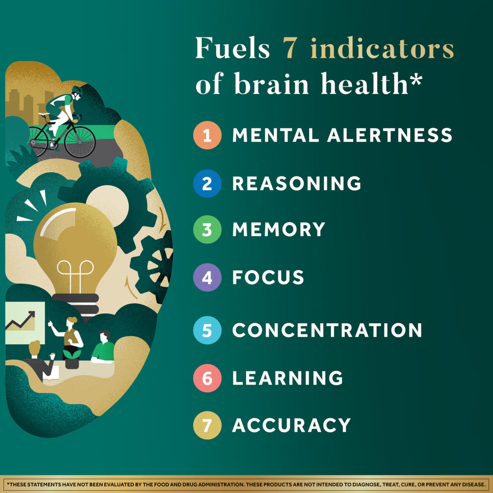 Cognivive plant extract image with NEURIVA Ultra for cognitive support