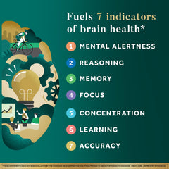 Cognivive plant extract image with NEURIVA Ultra for cognitive support