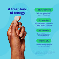 Neuro Energy & Focus Gum on the go ready for use.