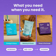 Neuro science-backed ingredients label reinforces trusted formulation