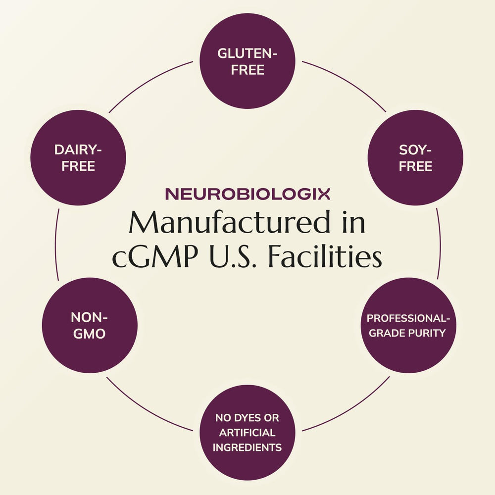 Packaging box of Neurobiologix Berberine Complex with brand branding