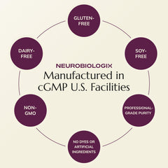 Packaging box of Neurobiologix Berberine Complex with brand branding