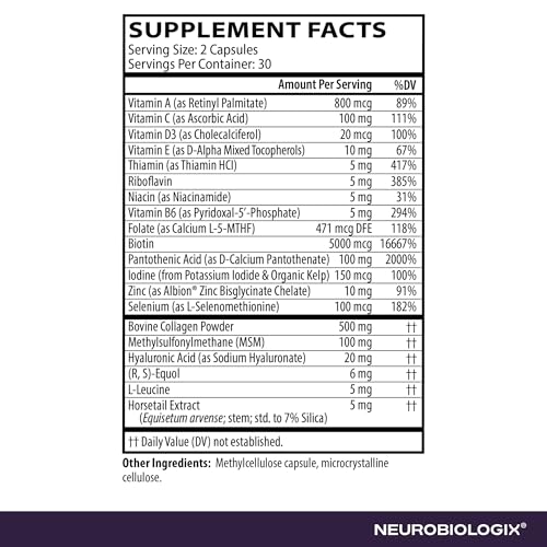 Neurobiologix capsules close-up highlighting smooth texture for easy daily use.
