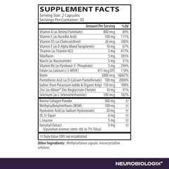 Neurobiologix capsules close-up highlighting smooth texture for easy daily use.