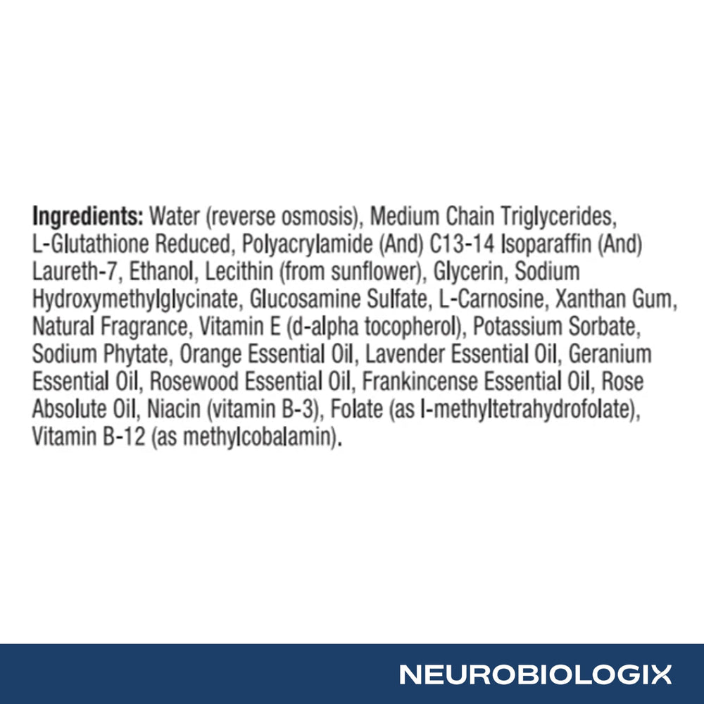 Neurobiologix Glutathione Topical Cream ingredients illustration highlights vitamins and antioxidants