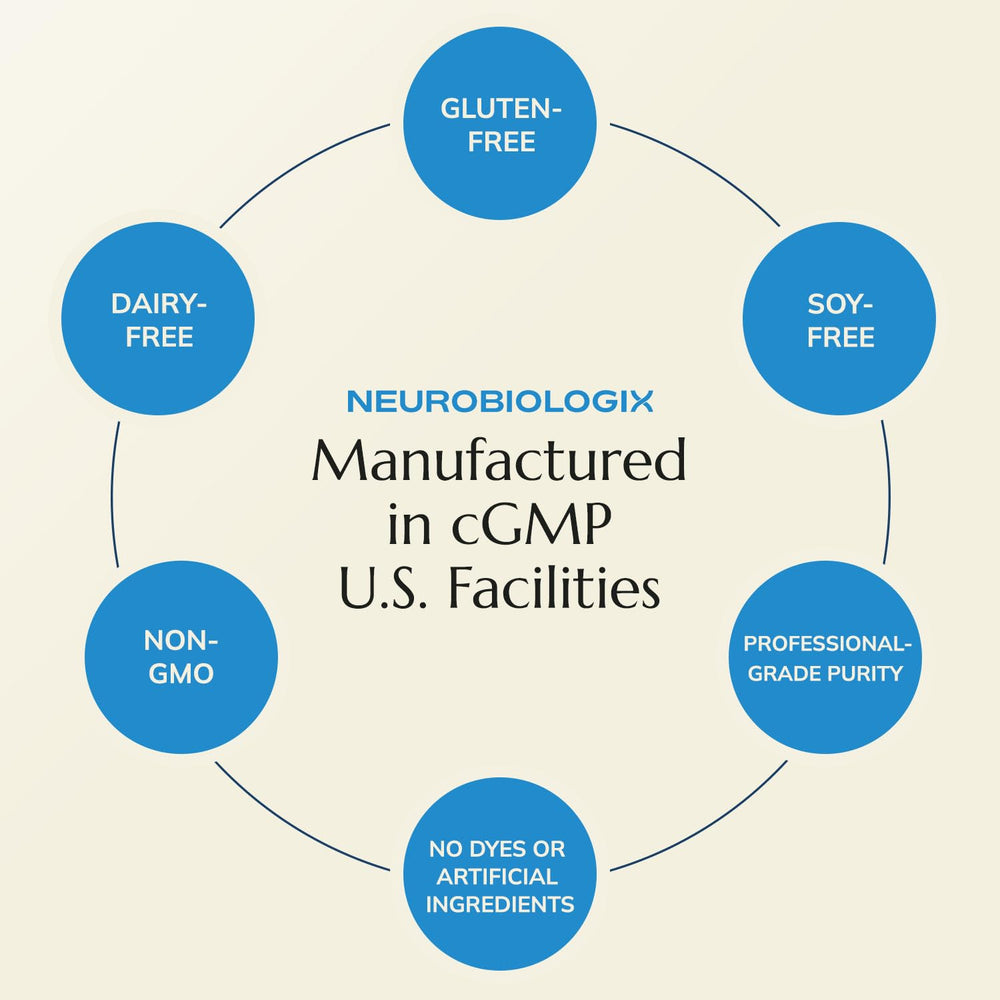 Neurobiologix Glutathione Ultra usage scene with capsules and water