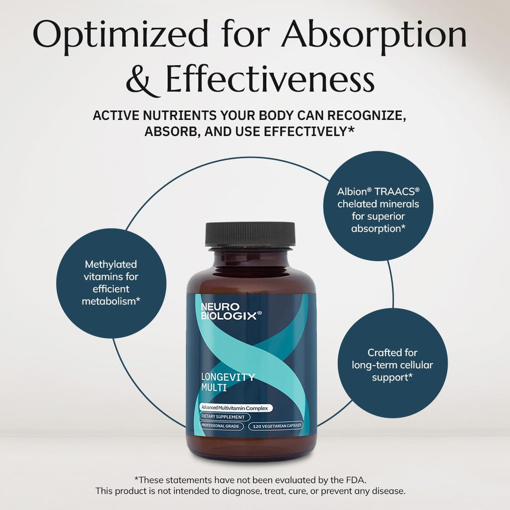 Neurobiologix Longevity Multi bottle on desk for routine use