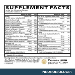 Neurobiologix Longevity Multi label closeup with ingredient highlights