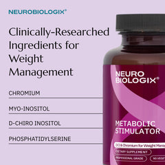 Bottle with capsules ready for morning and evening dosing