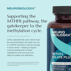 Capsules of Neurobiologix Methyl Folate Plus ready to take